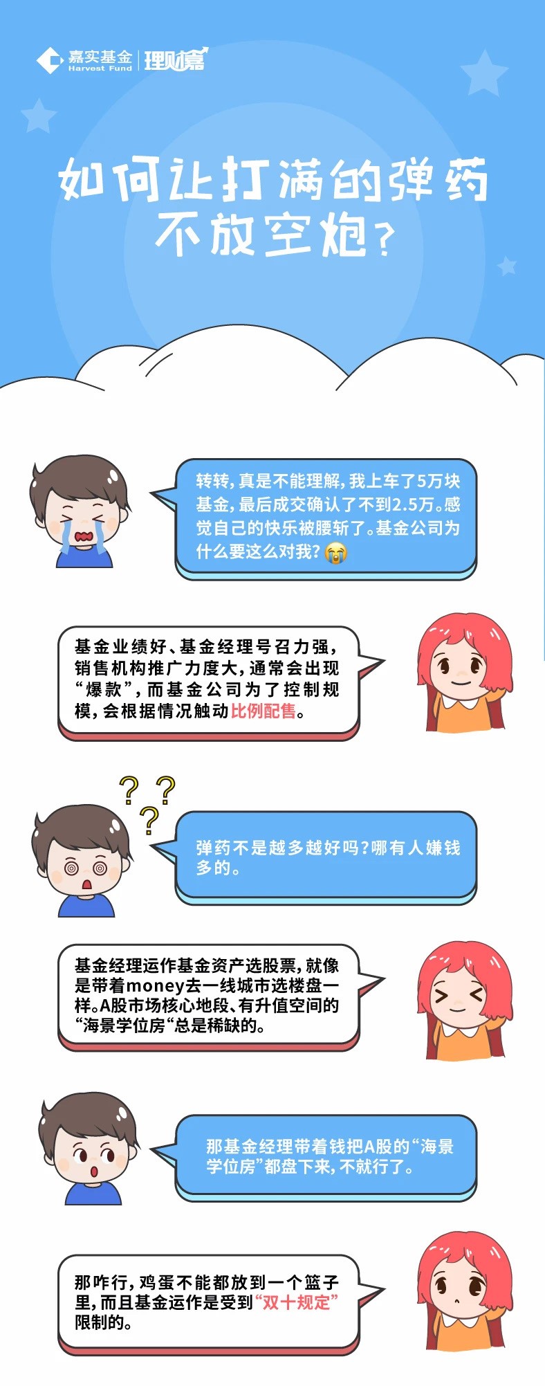 【理財漫畫】基金比例配售？別慌，轉轉教你這樣做.jpg