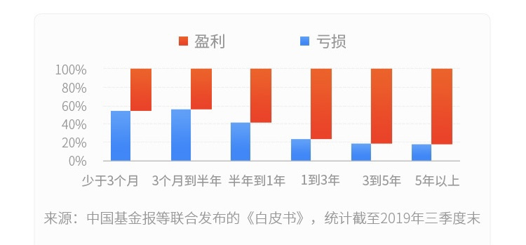 1619571032774039106.png 白皮書1.png